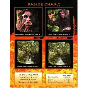 Hercules and Xena Roleplaying Game Replacement Gamemaster Screen